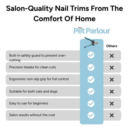 The Pet Parlour™ Premium Nail Clipper